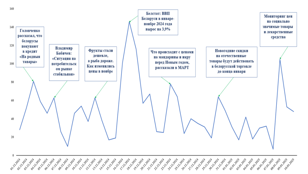 Инфометрика