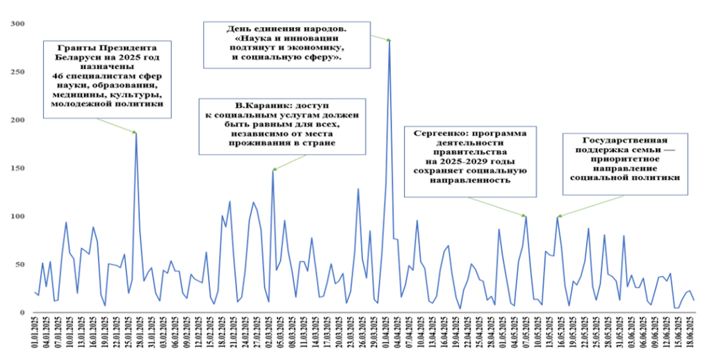 Инфометрика